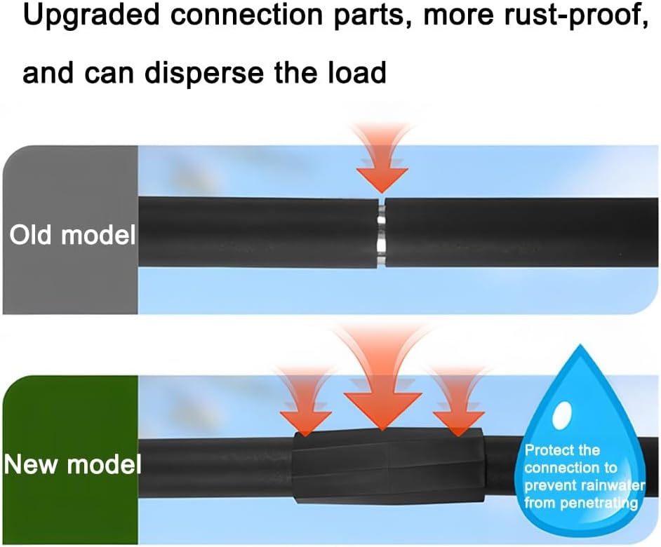 Stainless Steel Garden Arch, Pavilion Plants Support Archway, Outdoor Arch Tunnel Trellis for Climbing Plant, for Courtyard, Event Decoration,Outdoor Wedding Party (Black 2.8x0.55x2.7 m)